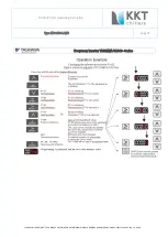 Предварительный просмотр 75 страницы KKT KPC 108-L-U/S Operating Instruction