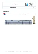 Предварительный просмотр 89 страницы KKT KPC 108-L-U/S Operating Instruction