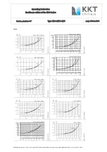 Предварительный просмотр 100 страницы KKT KPC 212-L-U/S Operating Instruction