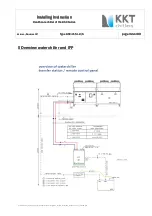 Предварительный просмотр 32 страницы KKT KSC 215-L-U/S Installing Instruction