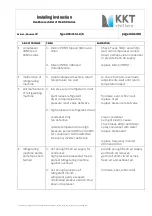 Предварительный просмотр 34 страницы KKT KSC 215-L-U/S Installing Instruction