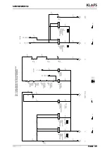 Preview for 29 page of Klafs 7824 Operating Instructions Manual