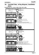 Preview for 31 page of Klafs 7824 Operating Instructions Manual