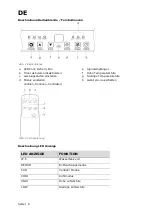 Preview for 6 page of KLARBACH 5050016 Instruction Manual