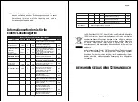 Preview for 5 page of KLARBACH HL32024we Instruction Manual