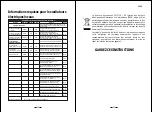 Preview for 12 page of KLARBACH HL32024we Instruction Manual