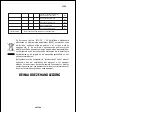 Preview for 16 page of KLARBACH HL32024we Instruction Manual