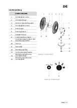 Preview for 5 page of KLARBACH VT 36001 ch Instruction Manual