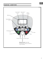 Preview for 25 page of Klarfit 10026385 Instructions Manual