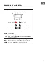 Preview for 7 page of Klarfit 10026399 Manual