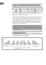 Preview for 70 page of Klarfit 10033267 Manual