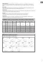 Preview for 3 page of Klarfit 10033570 Manual