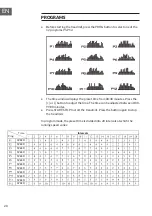 Preview for 28 page of Klarfit 10034444 Manual