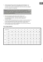 Preview for 9 page of Klarfit 10034508 User Manual