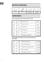 Preview for 6 page of Klarfit Olav Series Manual