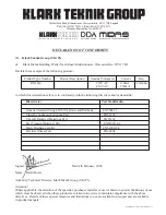 Предварительный просмотр 3 страницы Klark Teknik DN1414 Operator'S Manual