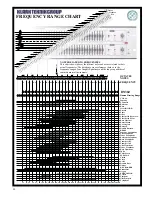 Предварительный просмотр 24 страницы Klark Teknik DN360 Operator'S Manual