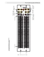 Предварительный просмотр 9 страницы Klark Teknik DN370 Operator'S Manual