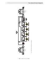 Предварительный просмотр 19 страницы Klark Teknik DN370 Operator'S Manual