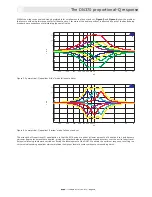 Предварительный просмотр 21 страницы Klark Teknik DN370 Operator'S Manual