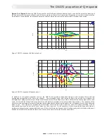 Предварительный просмотр 22 страницы Klark Teknik DN370 Operator'S Manual