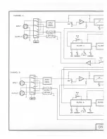 Preview for 17 page of Klark Teknik DN410 Operating Instructions Manual