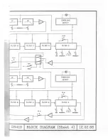 Preview for 18 page of Klark Teknik DN410 Operating Instructions Manual