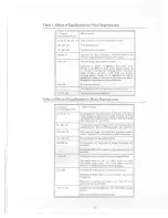 Preview for 23 page of Klark Teknik DN410 Operating Instructions Manual