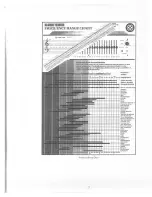 Preview for 29 page of Klark Teknik DN410 Operating Instructions Manual