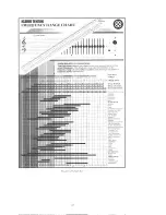 Preview for 29 page of Klark Teknik DN504 PLUS Operating Instructions Manual