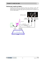 Preview for 38 page of Klark Teknik DN530 Operator'S Manual