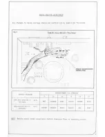 Предварительный просмотр 11 страницы Klark Teknik DN700 Operator'S Manual