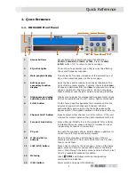 Предварительный просмотр 13 страницы Klark Teknik HELIX DN9340E Operator'S Manual