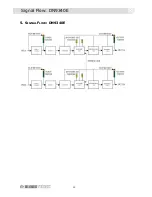 Предварительный просмотр 22 страницы Klark Teknik HELIX DN9340E Operator'S Manual