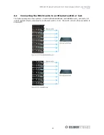 Предварительный просмотр 10 страницы Klark Teknik HELIX DN9848 Hardware Setup Manual