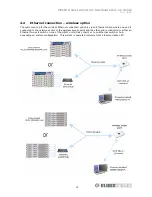 Предварительный просмотр 12 страницы Klark Teknik HELIX DN9848 Hardware Setup Manual