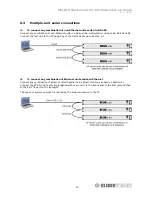 Предварительный просмотр 19 страницы Klark Teknik HELIX DN9848 Hardware Setup Manual