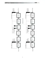 Предварительный просмотр 23 страницы Klark Teknik HELIX SYSTEM DN9340 Operator'S Manual