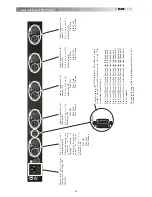 Предварительный просмотр 48 страницы Klark Teknik HELIX SYSTEM DN9340 Operator'S Manual