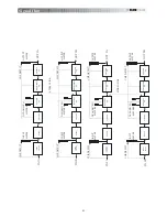 Предварительный просмотр 49 страницы Klark Teknik HELIX SYSTEM DN9340 Operator'S Manual