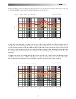 Предварительный просмотр 55 страницы Klark Teknik HELIX SYSTEM DN9340 Operator'S Manual