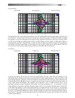 Предварительный просмотр 57 страницы Klark Teknik HELIX SYSTEM DN9340 Operator'S Manual