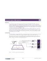 Предварительный просмотр 30 страницы Klark Teknik square one dynamics Operator'S Manual