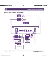 Preview for 27 page of Klark Teknik Square One Graphic Operator'S Manual