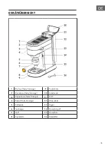 Предварительный просмотр 5 страницы Klarstein 0035183 Manual