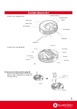 Preview for 3 page of Klarstein 10009785 User Manual