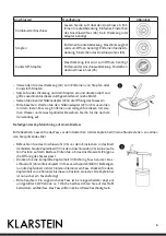 Предварительный просмотр 6 страницы Klarstein 10010176 Manual