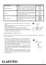 Предварительный просмотр 32 страницы Klarstein 10010176 Manual