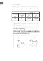 Preview for 10 page of Klarstein 10026811 Manual