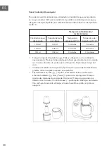 Preview for 30 page of Klarstein 10026811 Manual